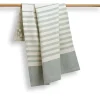 Hot Avocado Kitchen Towel Linens