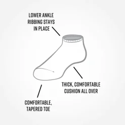 Fashion Footie Socks – Blue Clouds Socks